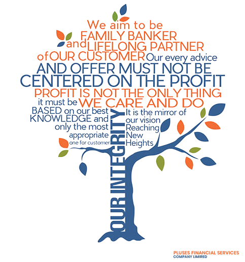 Customized-Financing-Solutions-about-removebg-preview